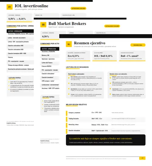 Comisiones de los Brokers en Argentina